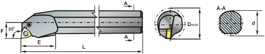 S25T PWLNR 08K soustružnický držák